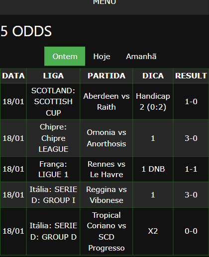 bilhetes de apostas vencedores